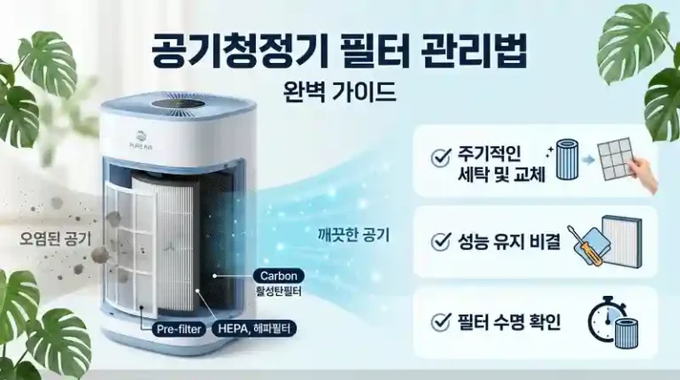 공기청정기 필터 교체주기 총정리