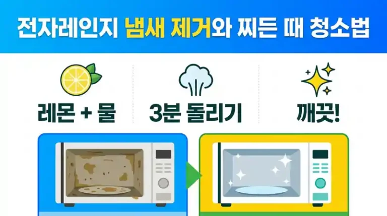 전자레인지 냄새 제거와 찌든 때 청소법