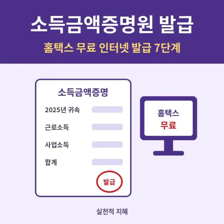 홈택스에서 소득금액증명원을 무료로 인터넷 발급하는 방법을 보여주는 증명서와 모니터 일러스트